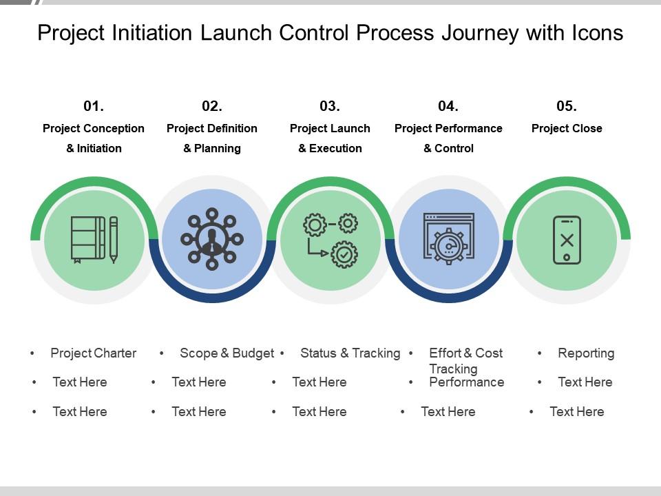 Project initiation launch control process journey with icons Slide01