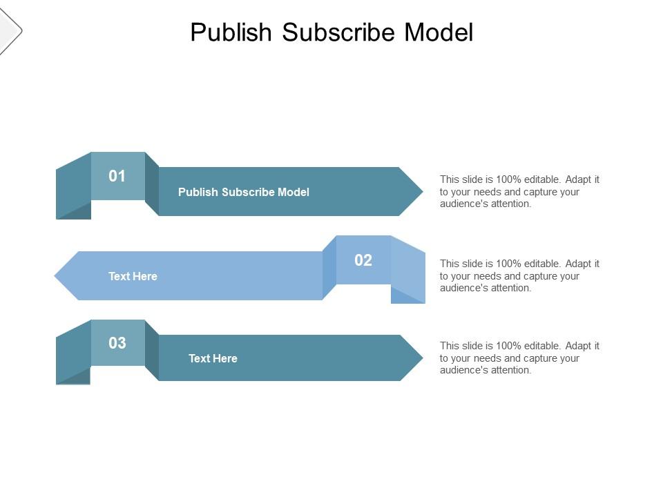 Publish subscribe model ppt powerpoint presentation icon graphics pictures cpb Slide01