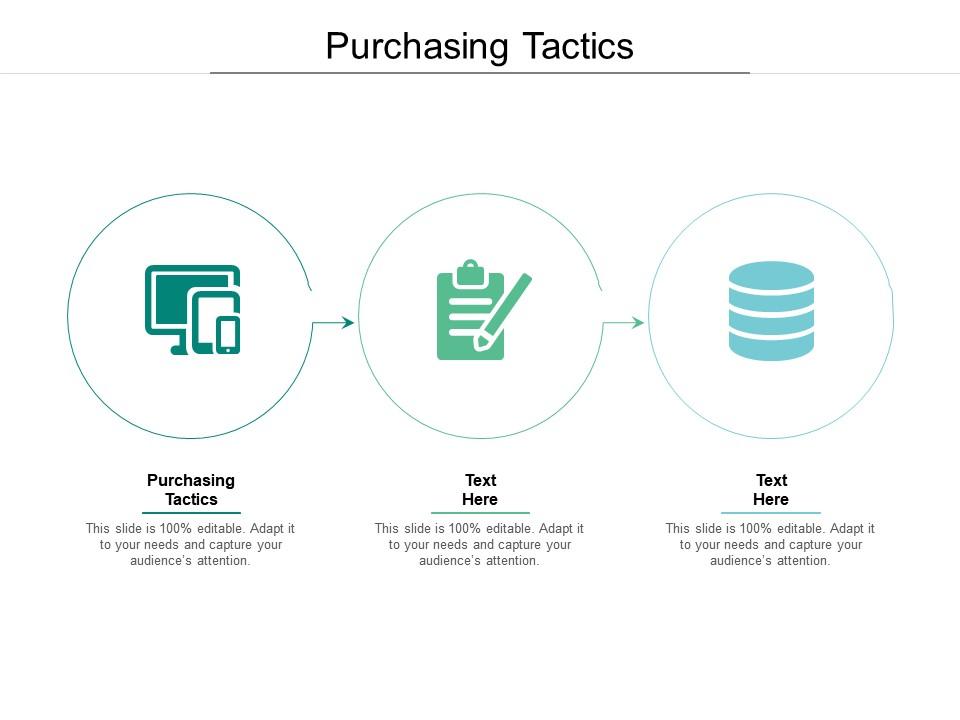 Purchasing tactics ppt powerpoint presentation professional icon cpb Slide01
