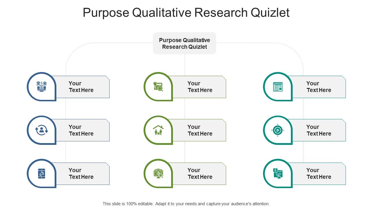 Purpose qualitative research quizlet ppt powerpoint presentation layouts icons cpb Slide01