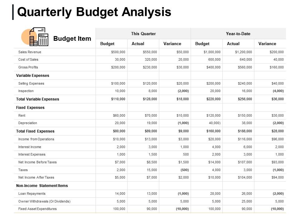 Quarterly budget analysis variance actual ppt powerpoint presentation icon display Slide01