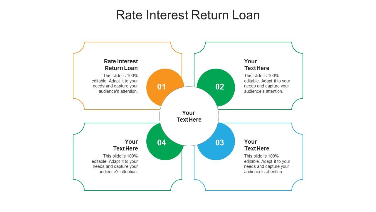 Rate interest return loan ppt powerpoint presentation icon gridlines cpb Slide01