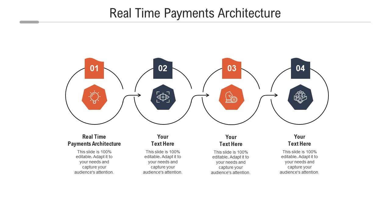 Real time payments architecture ppt powerpoint presentation icon influencers cpb Slide01