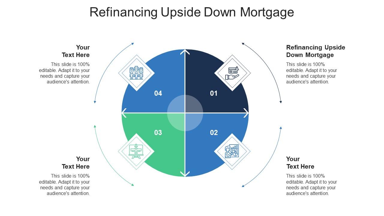 Refinancing upside down mortgage ppt powerpoint presentation icon outfit cpb Slide01