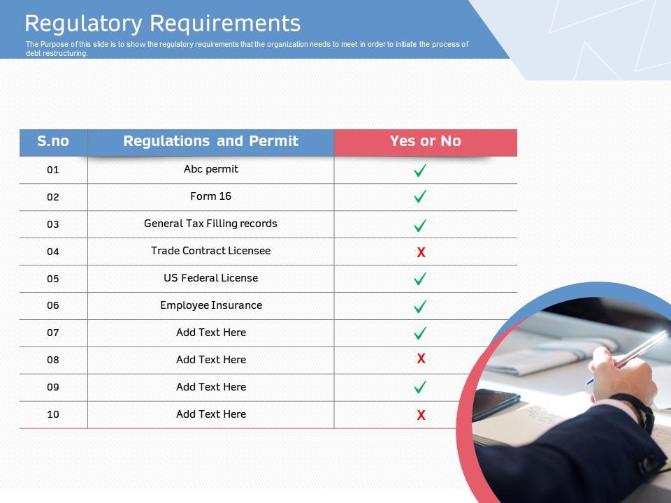 Regulatory requirements ppt powerpoint presentation icon visual aids Slide01
