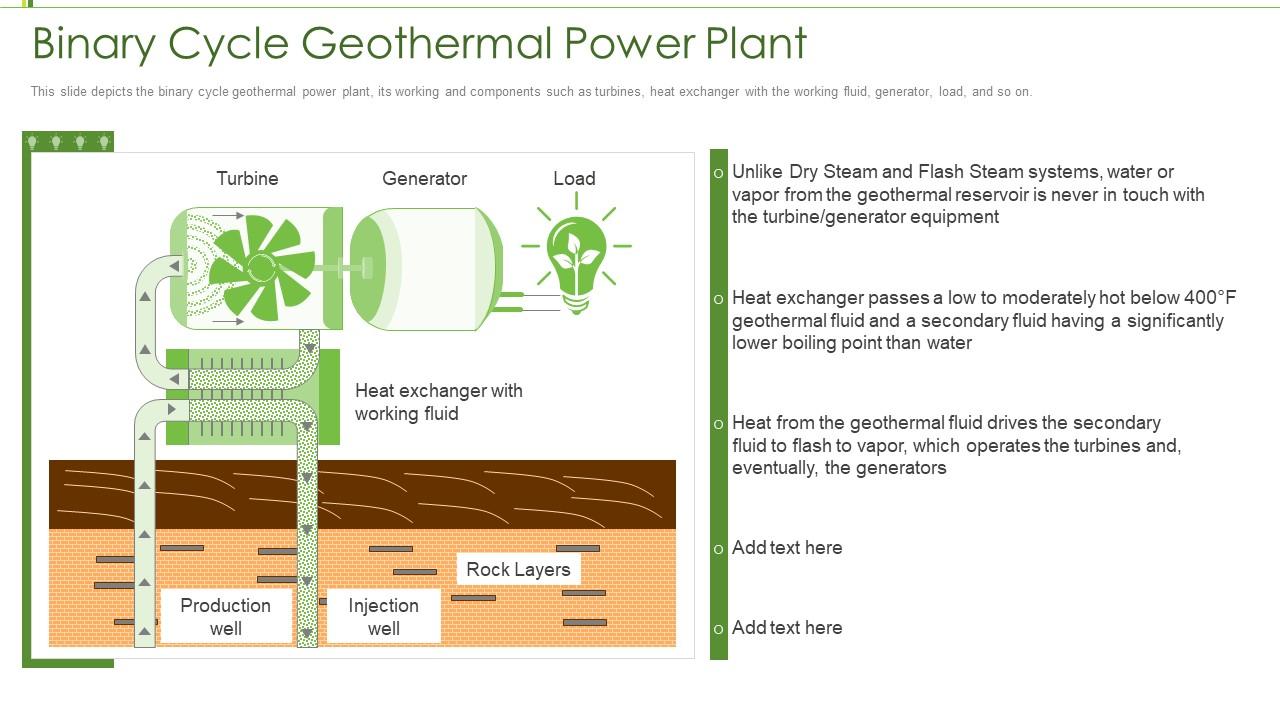 Renewable energy binary cycle geothermal power plant ppt graphics Slide01