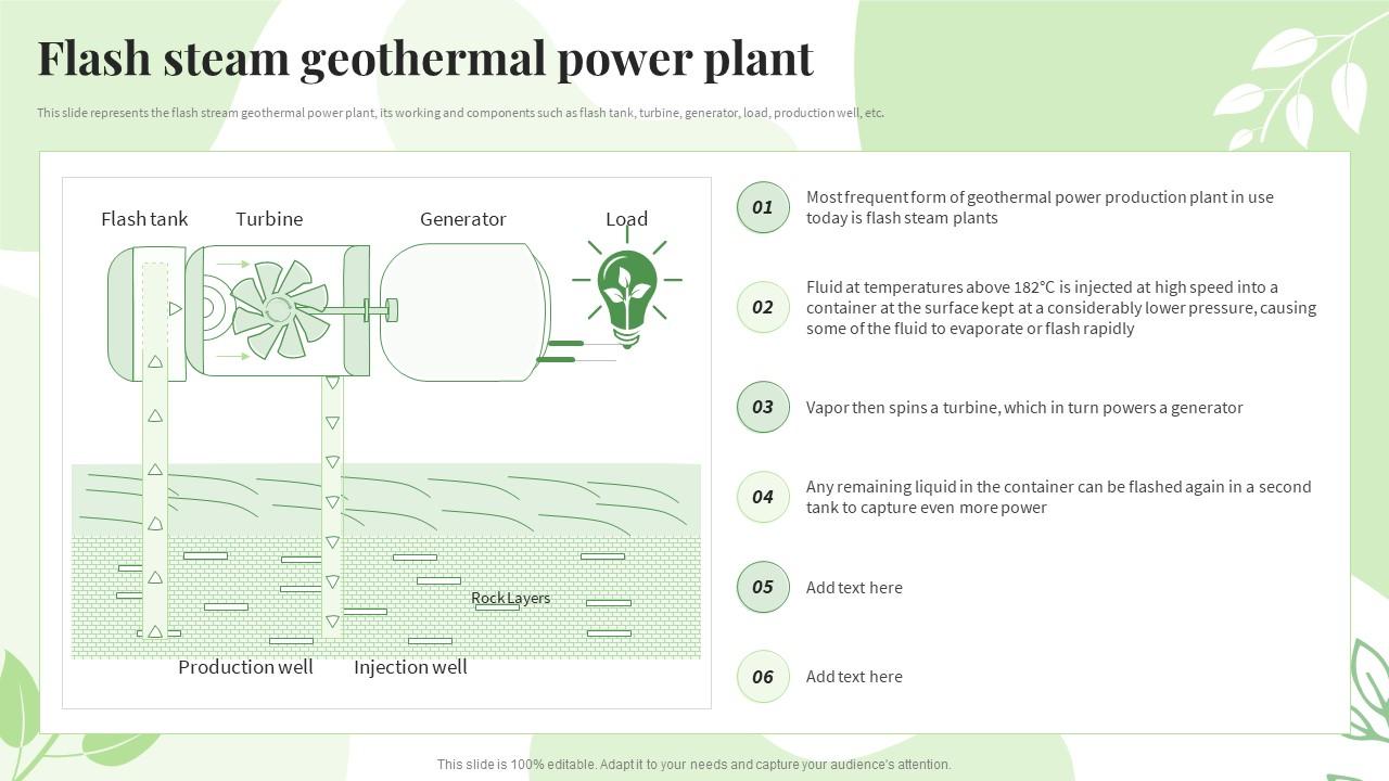 Renewable Energy Sources Flash Steam Geothermal Power Plant Slide01