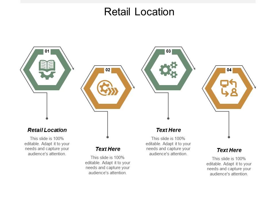Retail location ppt powerpoint presentation icon images cpb Slide01