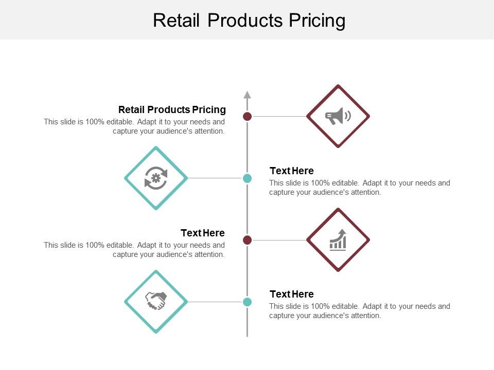 Retail products pricing ppt powerpoint presentation icon template cpb Slide01