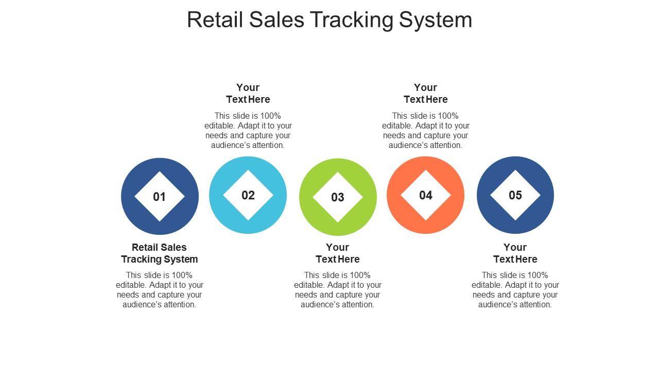 Retail sales tracking system ppt powerpoint presentation icon format cpb Slide01