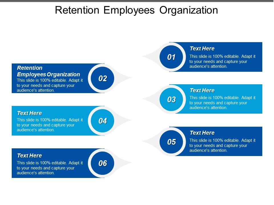 Retention employees organization ppt powerpoint presentation icon show cpb Slide01