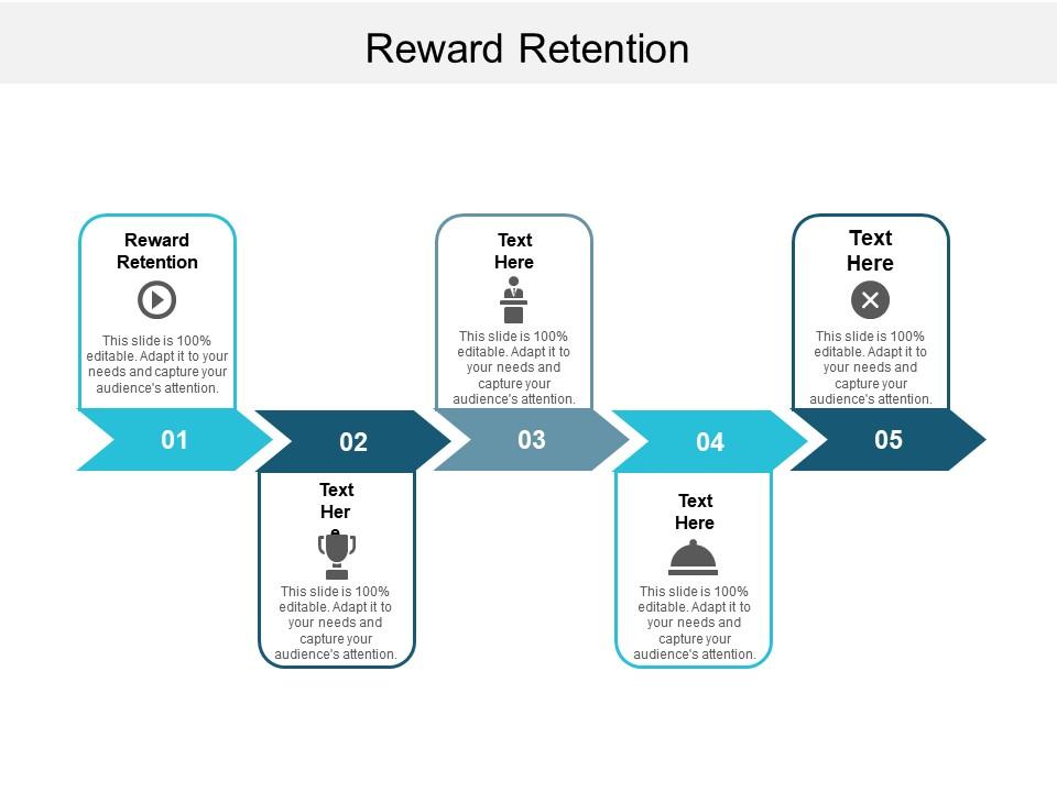 Reward retention ppt powerpoint presentation icon graphics design cpb Slide01