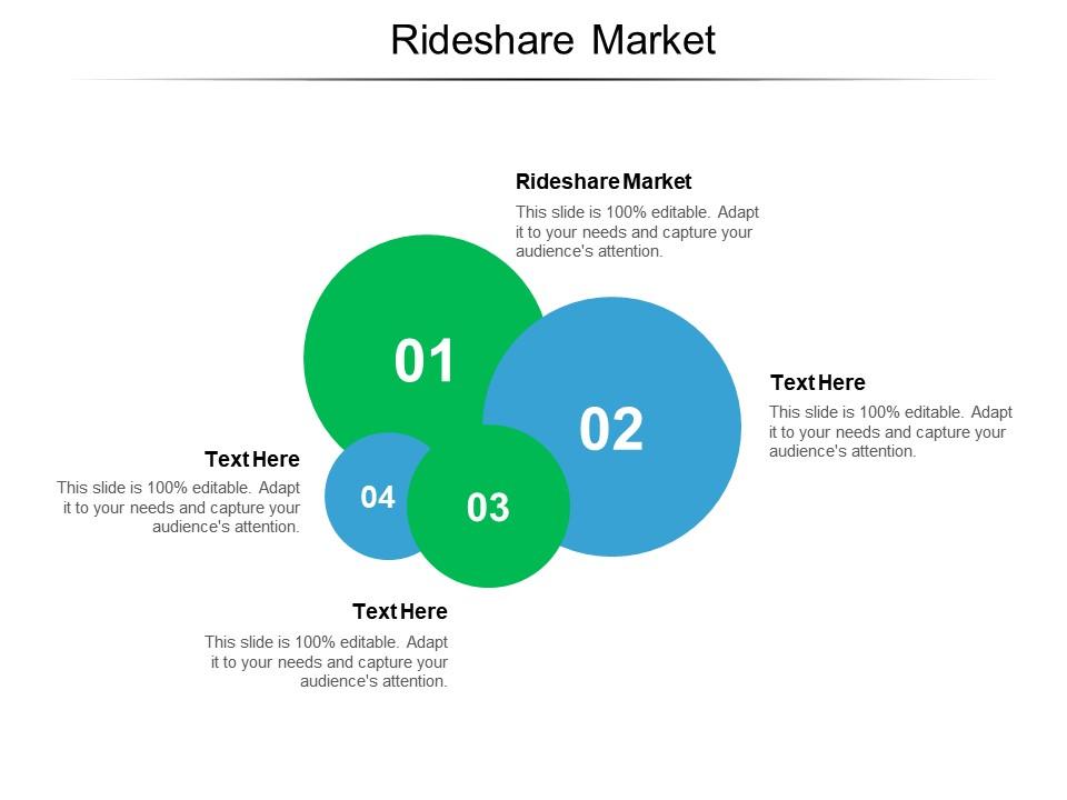 Rideshare market ppt powerpoint presentation icon example cpb Slide01
