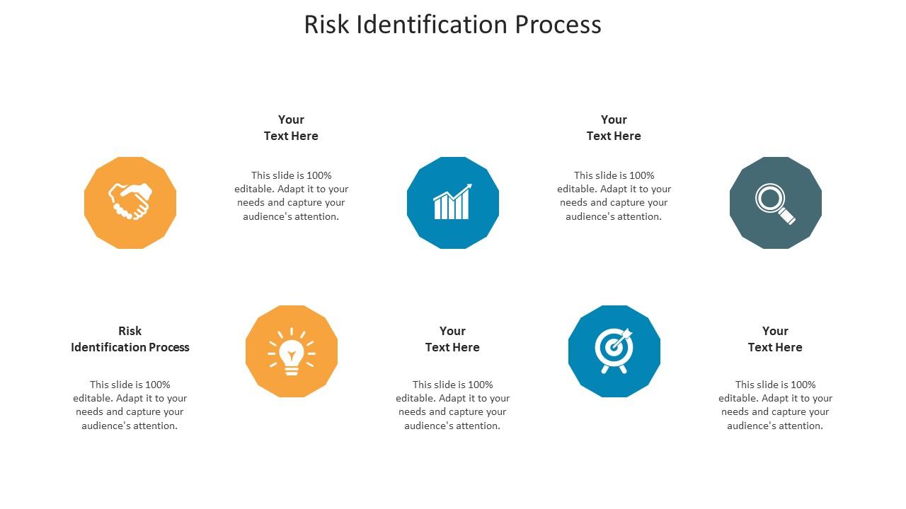 Risk identification process ppt powerpoint presentation icon gallery cpb Slide01