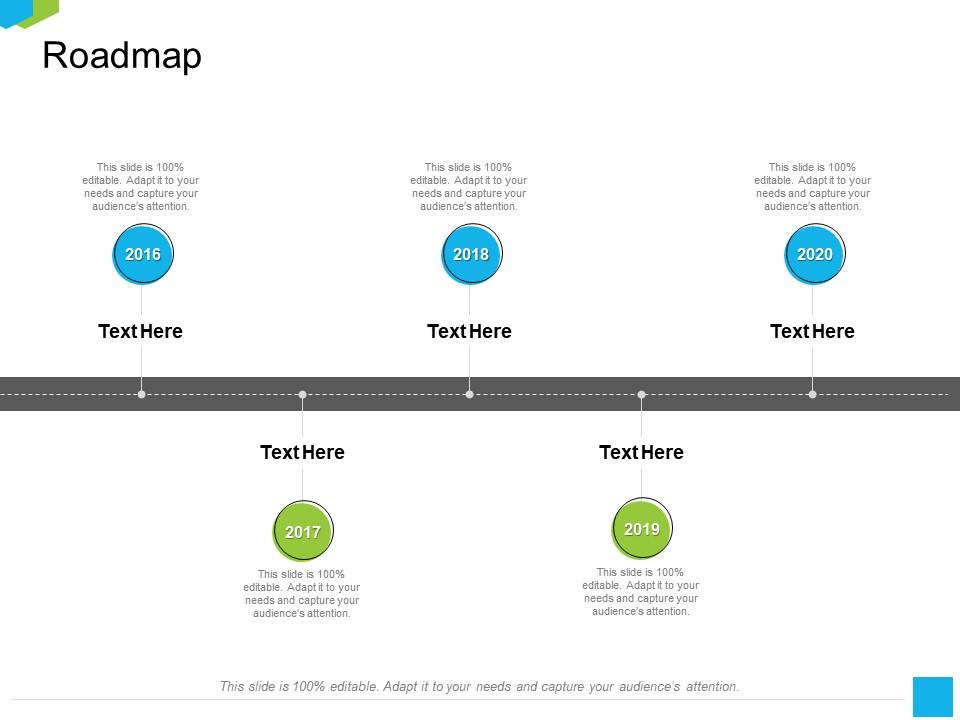 Roadmap 2016 to 2020 m2242 ppt powerpoint presentation model icons Slide01