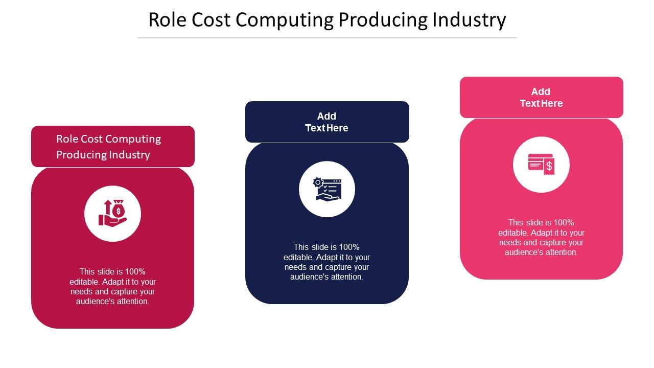 Role Cost Computing Producing Industry Ppt Powerpoint Presentation Icon Cpb Slide01