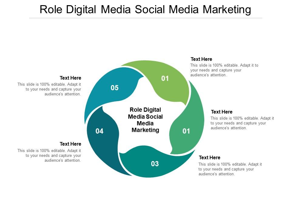 Role digital media social media marketing ppt powerpoint presentation icons cpb Slide01