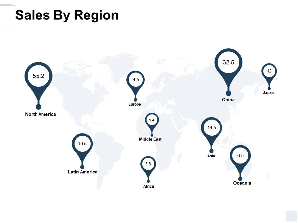 Sales by region geographical a139 ppt powerpoint presentation icon template Slide01