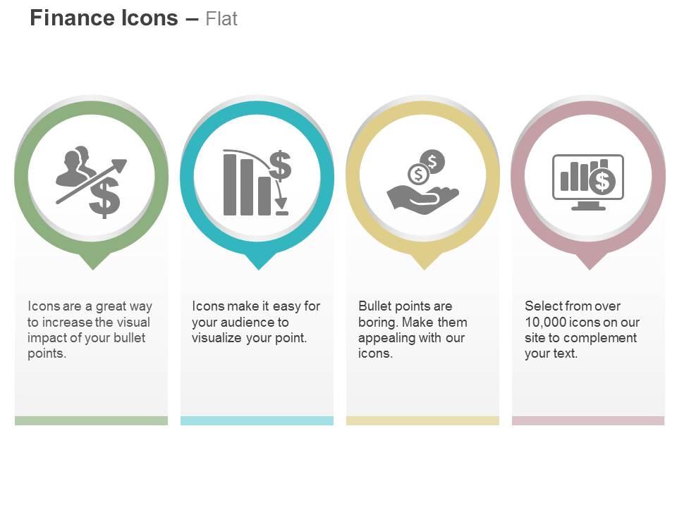 Sales monitor roi chart fail ppt icons graphics Slide01