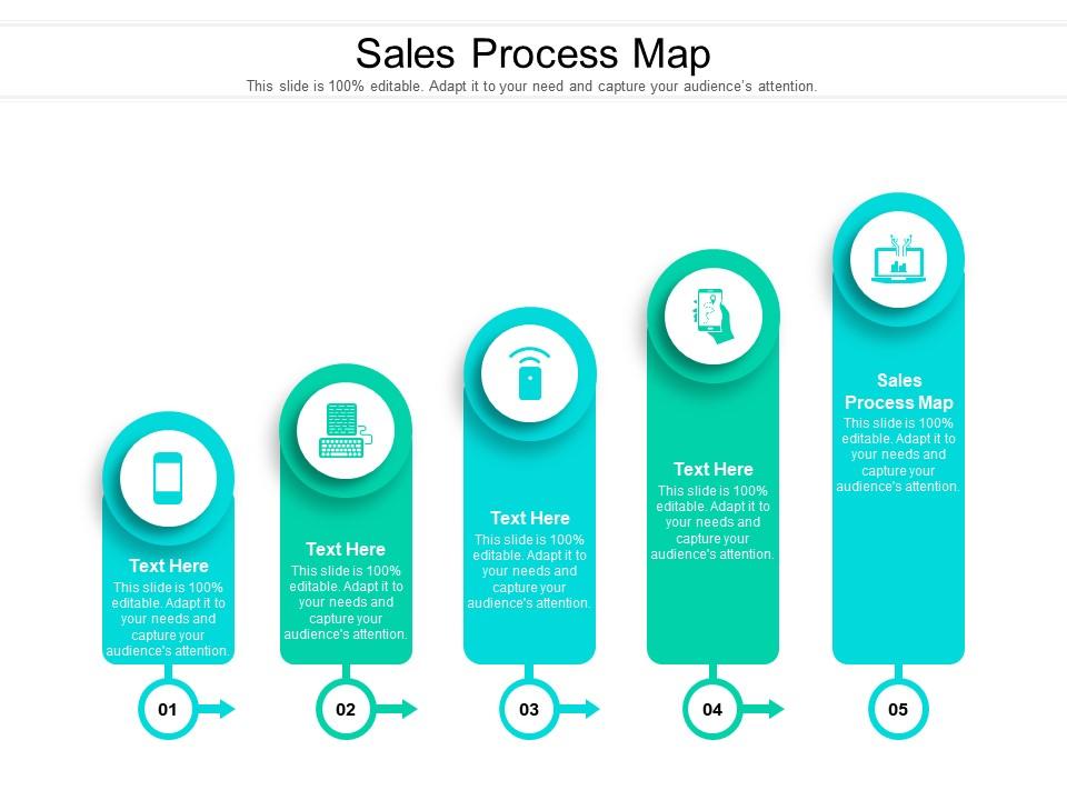 Sales process map ppt powerpoint presentation icon themes cpb Slide01