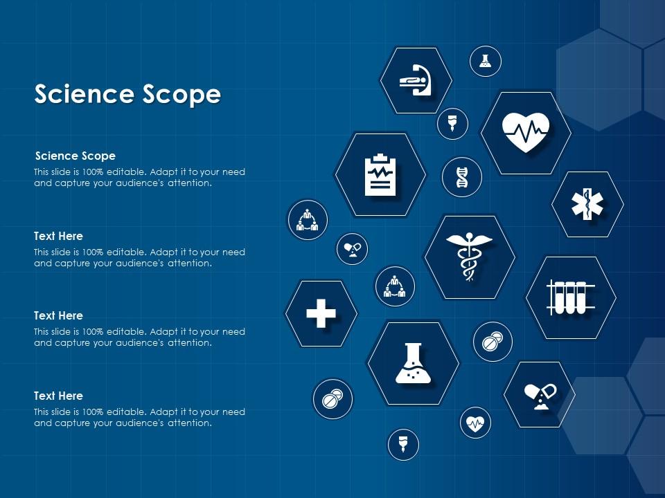 Science scope ppt powerpoint presentation icon example Slide01