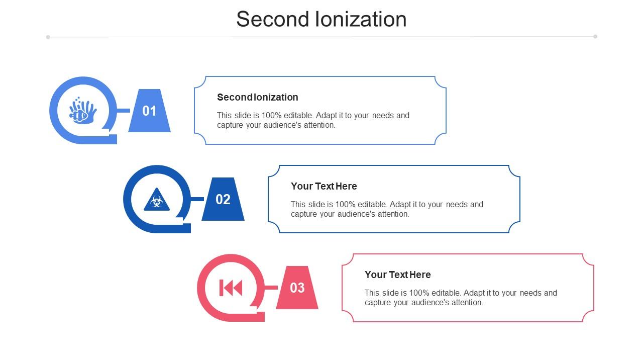 Second Ionization Ppt Powerpoint Presentation Icon Demonstration Cpb Slide01