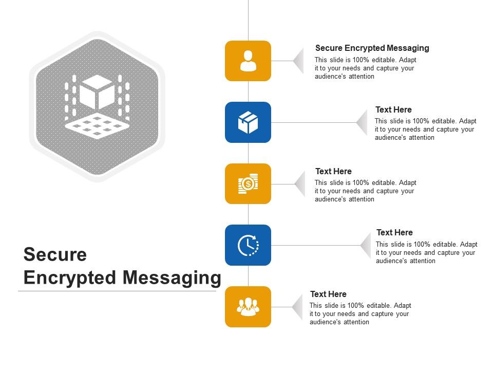 Secure encrypted messaging ppt powerpoint presentation icon styles cpb Slide01