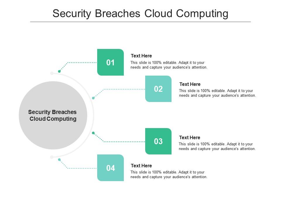 Security breaches cloud computing ppt powerpoint presentation icon vector cpb Slide01