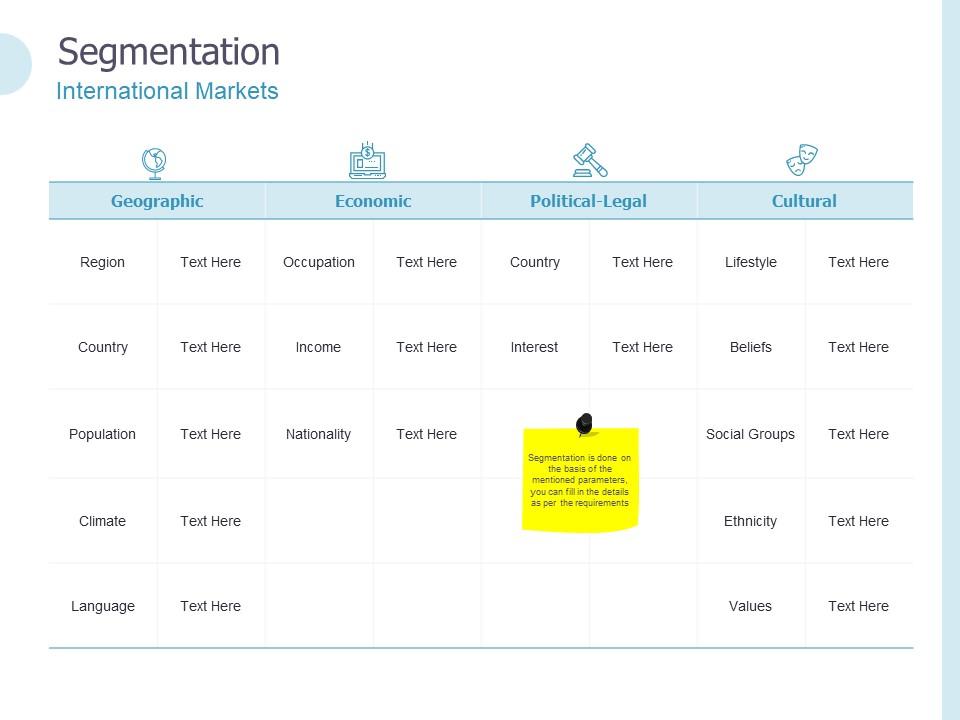 Segmentation international markets ppt powerpoint presentation icon Slide01