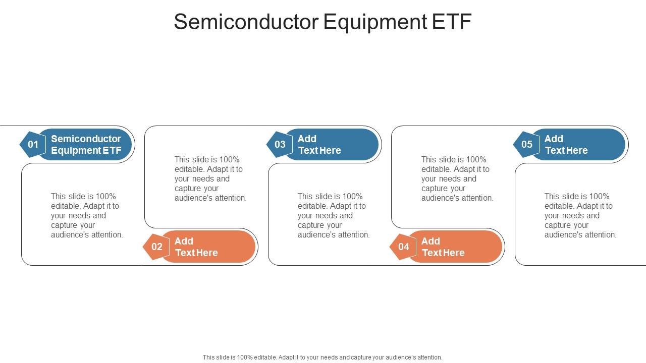 Semiconductor Equipment Etf In Powerpoint And Google Slides Cpb