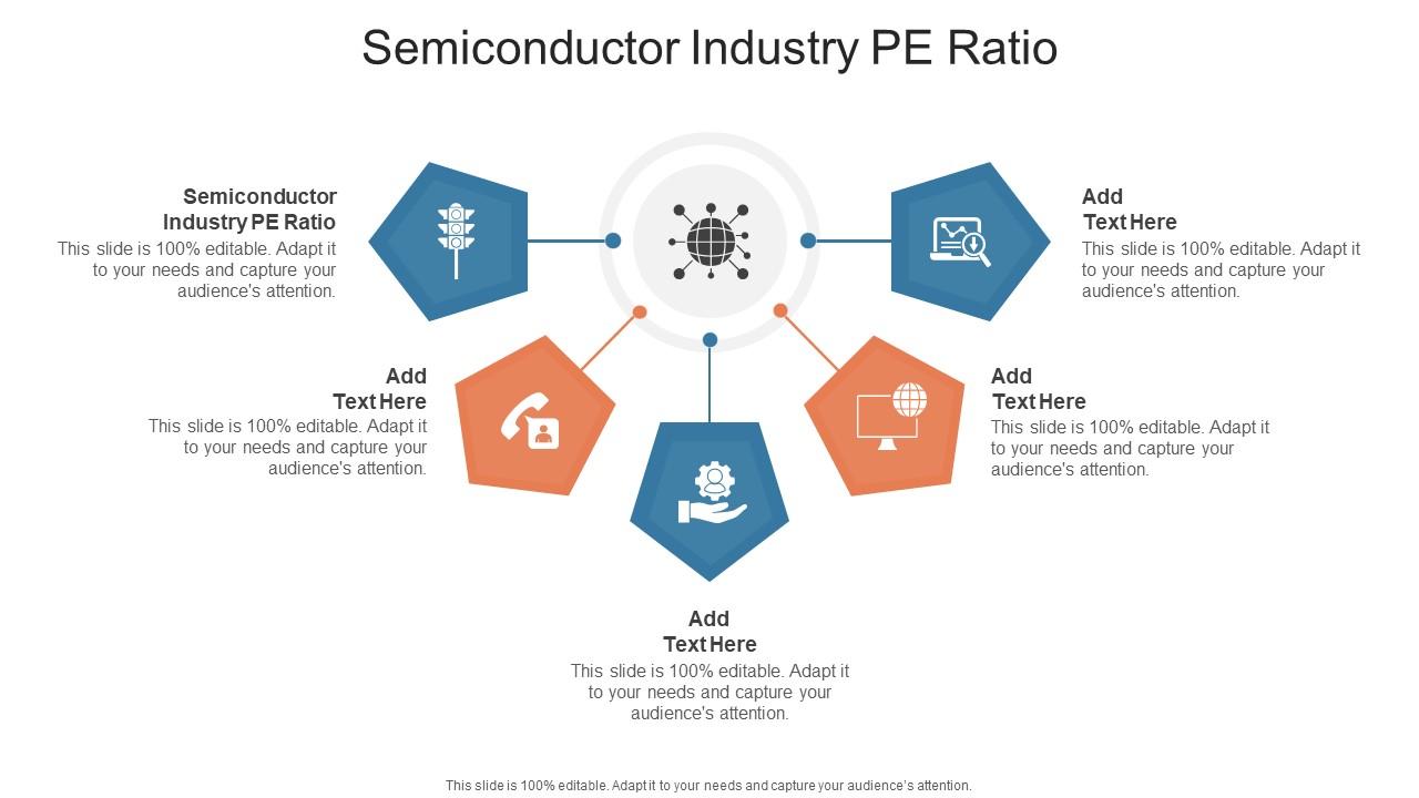 Semiconductor Industry Pe Ratio In Powerpoint And Google Slides Cpb
