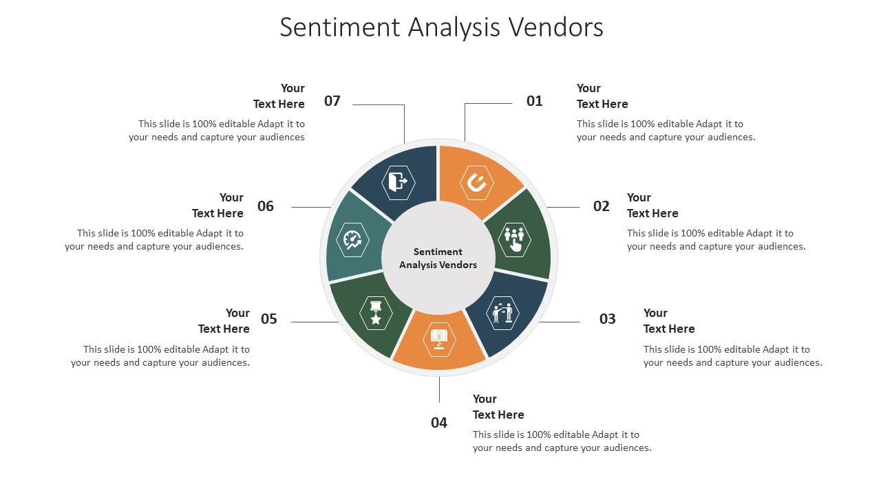 Sentiment Analysis Vendors Ppt Powerpoint Presentation Icon Picture Cpb Slide01