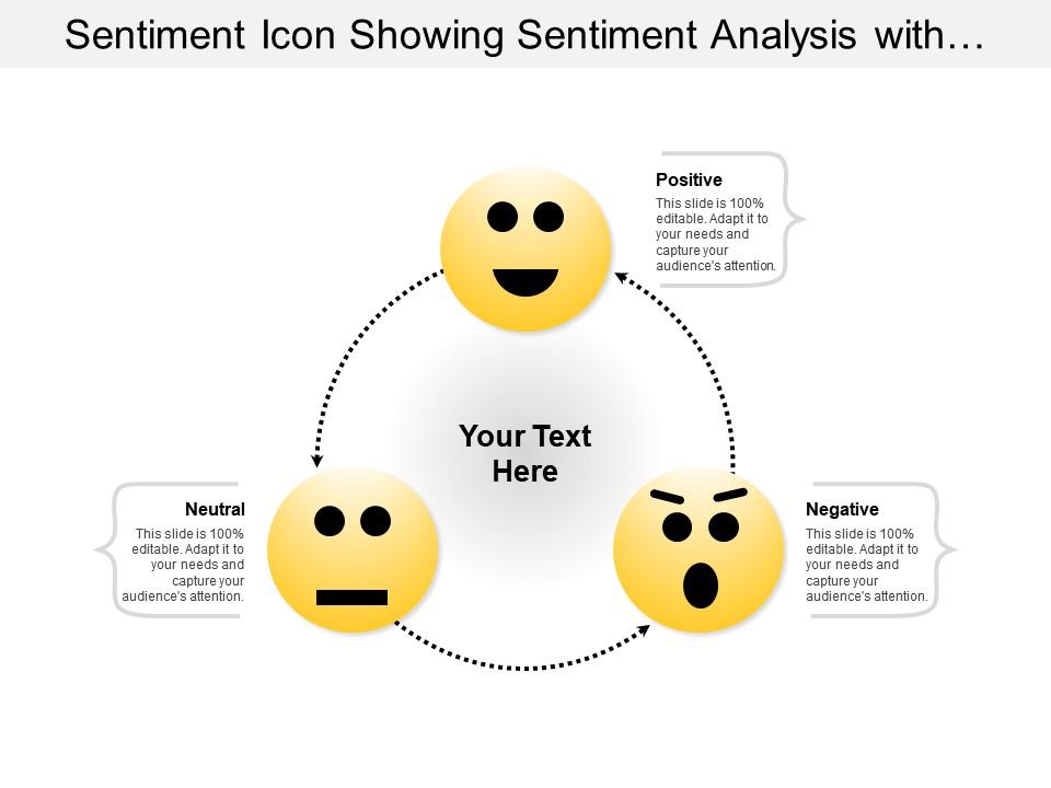 Sentiment icon showing sentiment analysis with 3 different moods Slide01