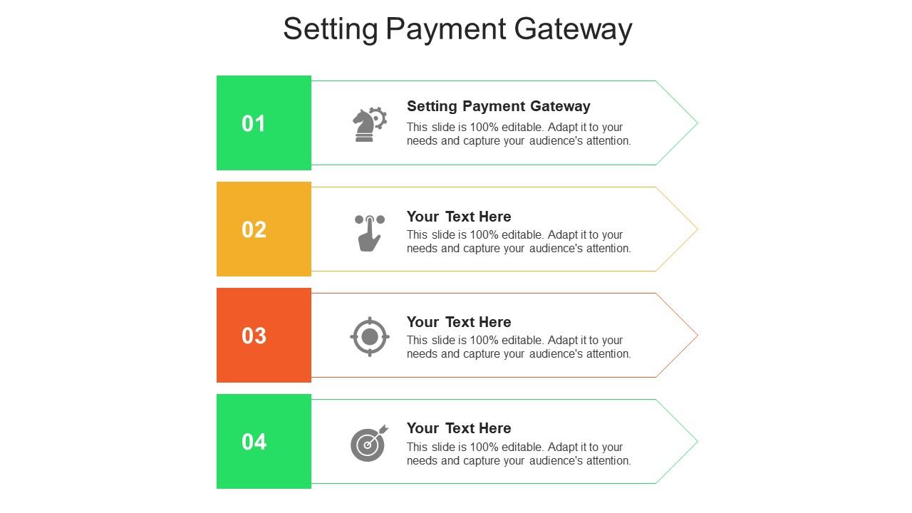 Setting payment gateway ppt powerpoint presentation icon show cpb Slide01