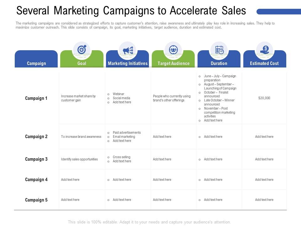 Several marketing campaigns to accelerate sales other ppt powerpoint presentation file icons Slide01