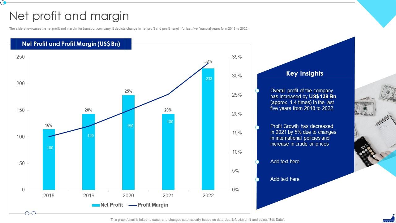 Shipping Company Profile Net Profit And Margin Ppt Icon Graphics Tutorials Slide01