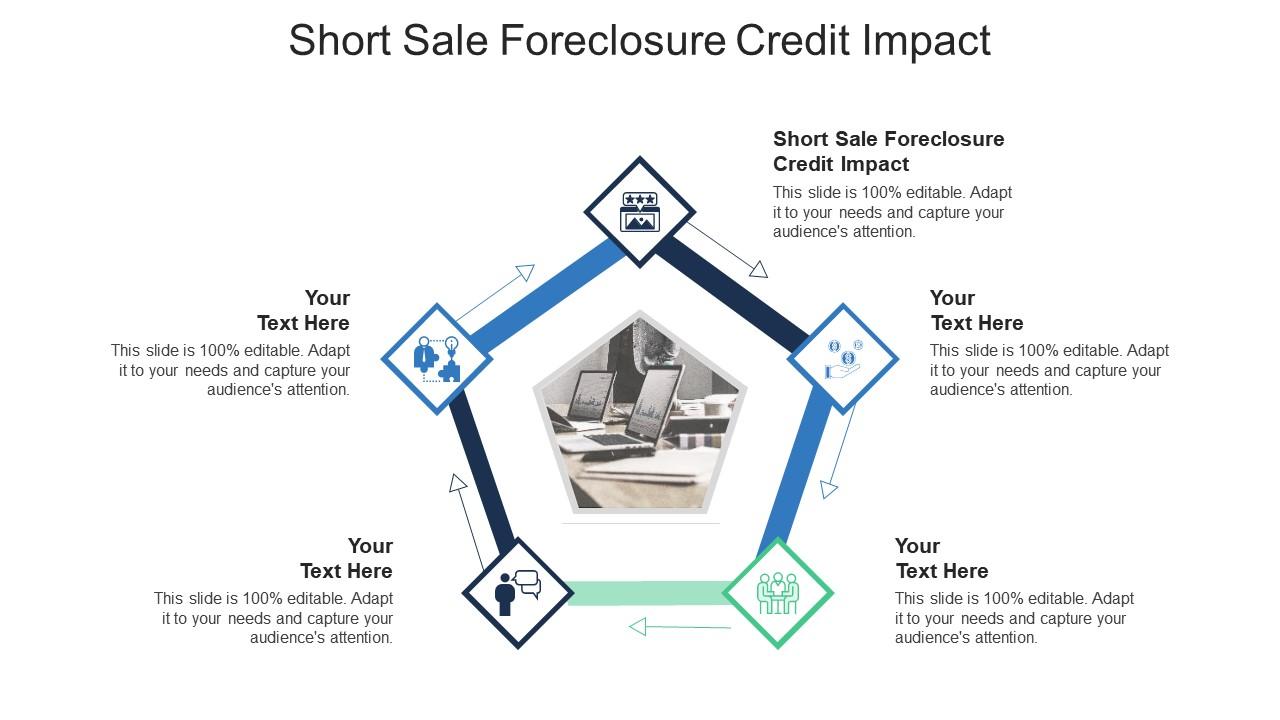 Short sale foreclosure credit impact ppt powerpoint presentation icon templates cpb Slide01