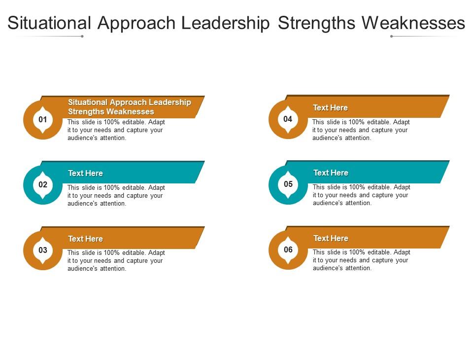 Situational approach leadership strengths weaknesses ppt powerpoint presentation icon templates cpb Slide01
