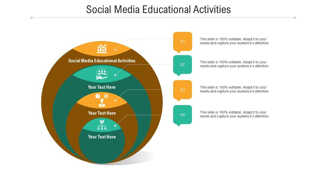 Social media educational activities ppt powerpoint presentation icon templates cpb Slide01
