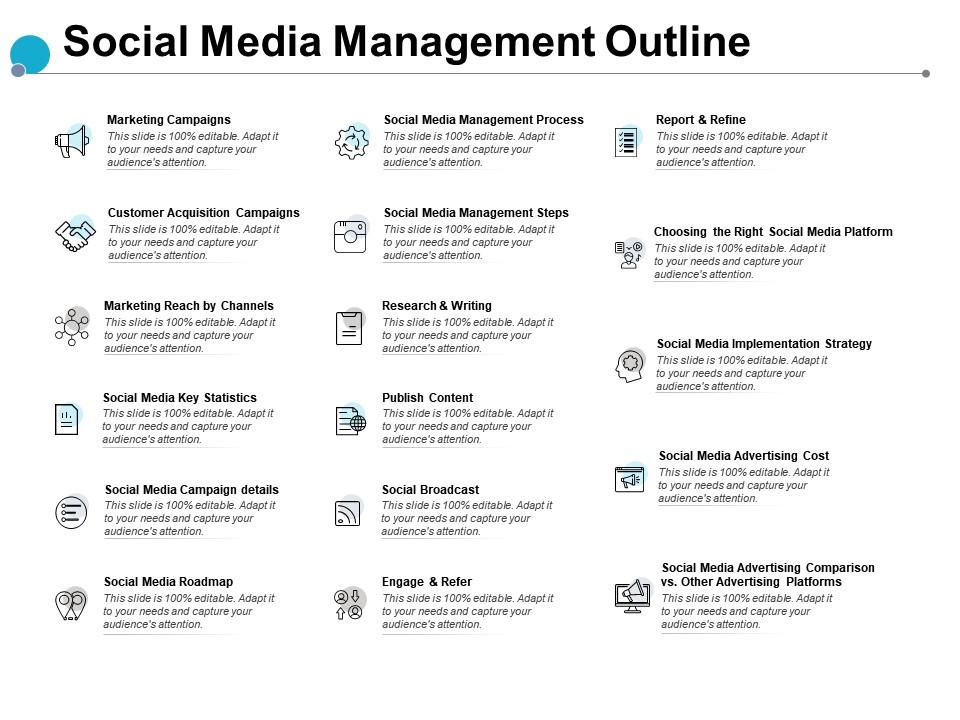 Social media management outline management process e123 ppt powerpoint presentation styles icon Slide01