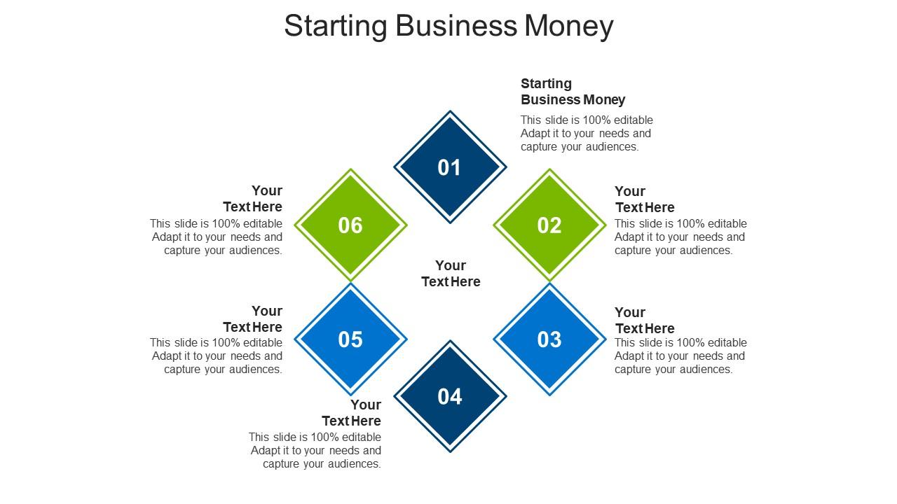 Starting business money ppt powerpoint presentation icon outfit cpb Slide01