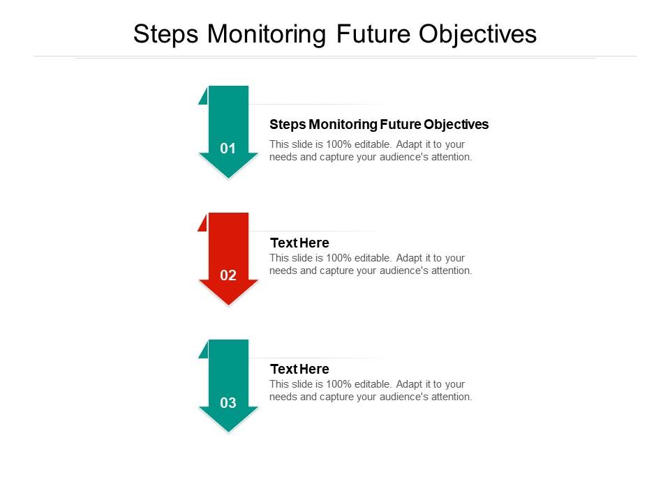 Steps monitoring future objectives ppt powerpoint presentation icon smartart cpb Slide01