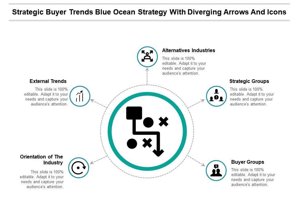 Strategic buyer trends blue ocean strategy with diverging arrows and icons Slide01
