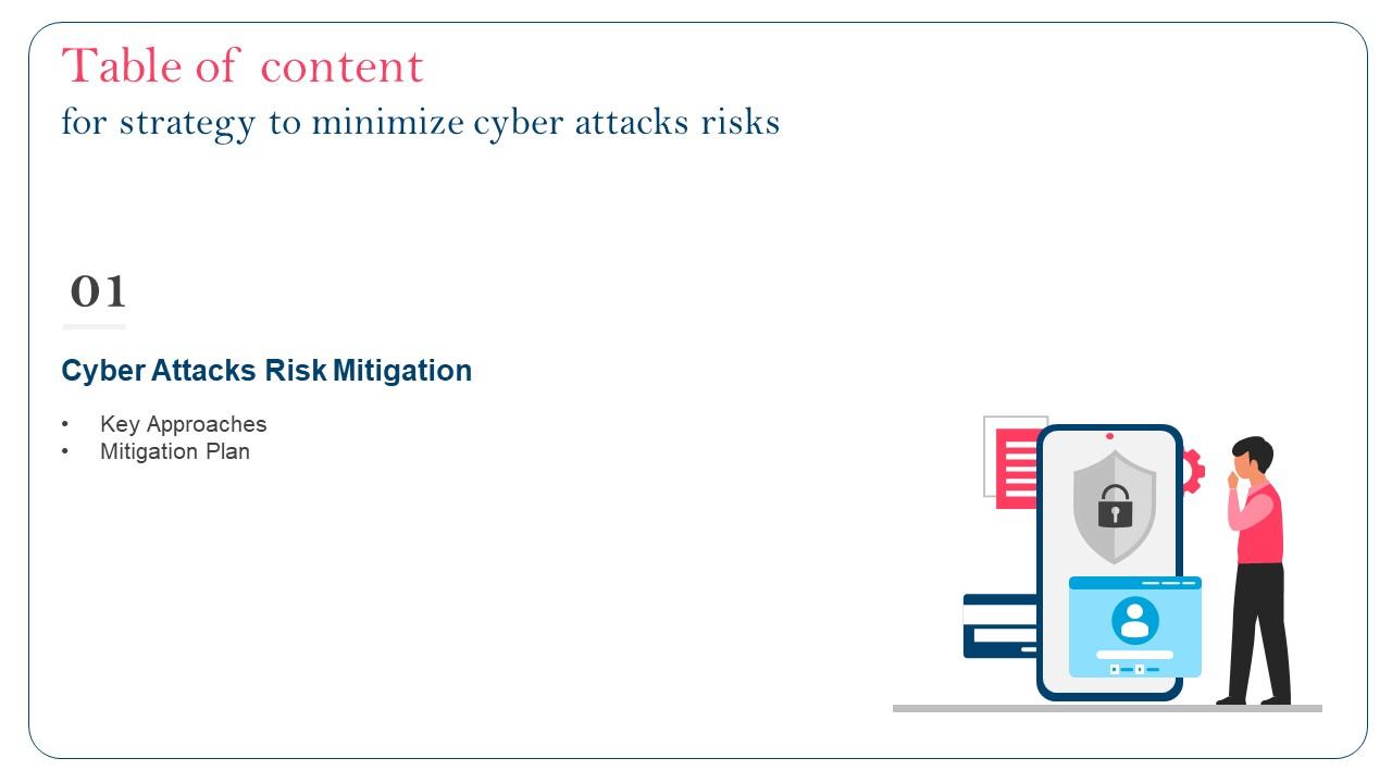 Strategy To Minimize Cyber Attacks Risks For Table Of Content Ppt Icon Elements