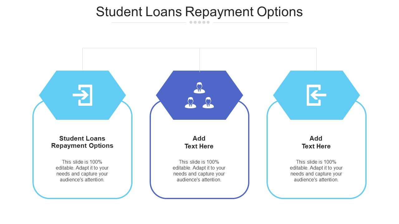 Student Loans Repayment Options Ppt Powerpoint Presentation Icon Deck Cpb Slide01