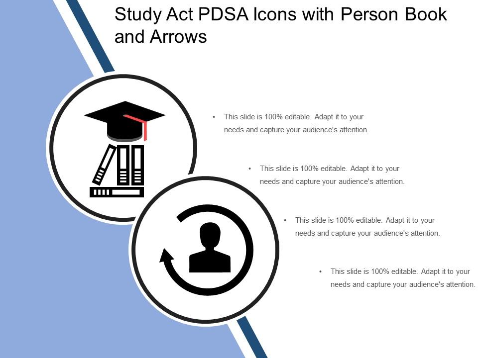 Study act pdsa icons with person book and arrows Slide01