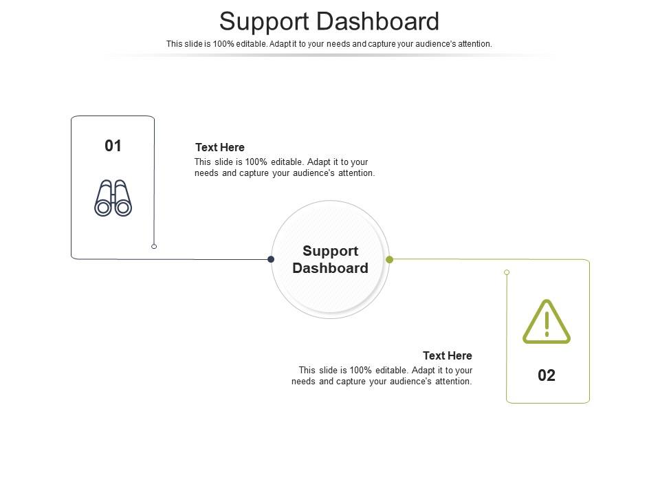 Support dashboard ppt powerpoint presentation icon demonstration cpb Slide01
