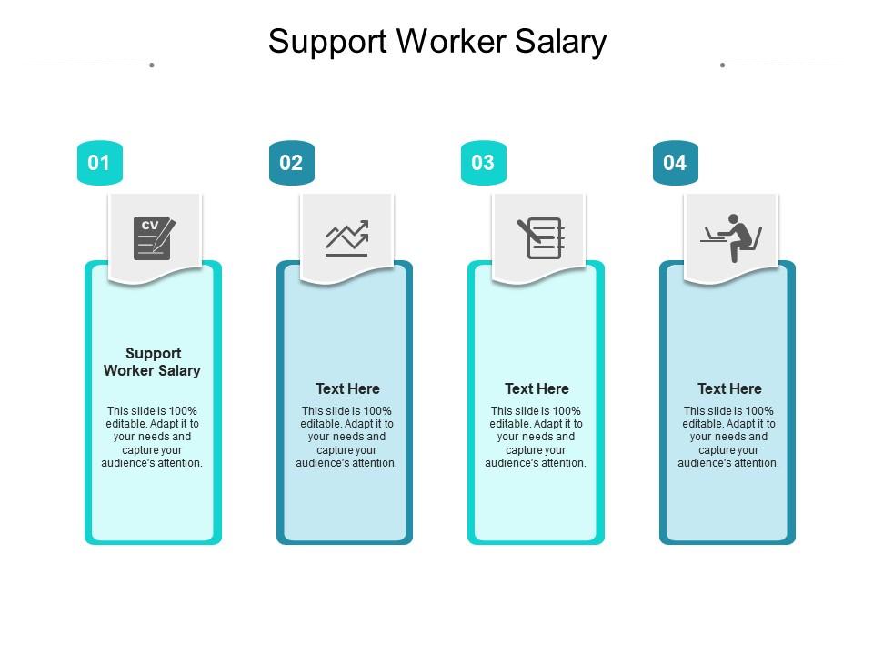 Support worker salary ppt powerpoint presentation summary icon cpb Slide01
