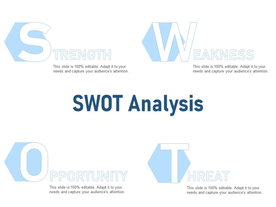 Swot analysis strength a1206 ppt powerpoint presentation icon graphic tips Slide01