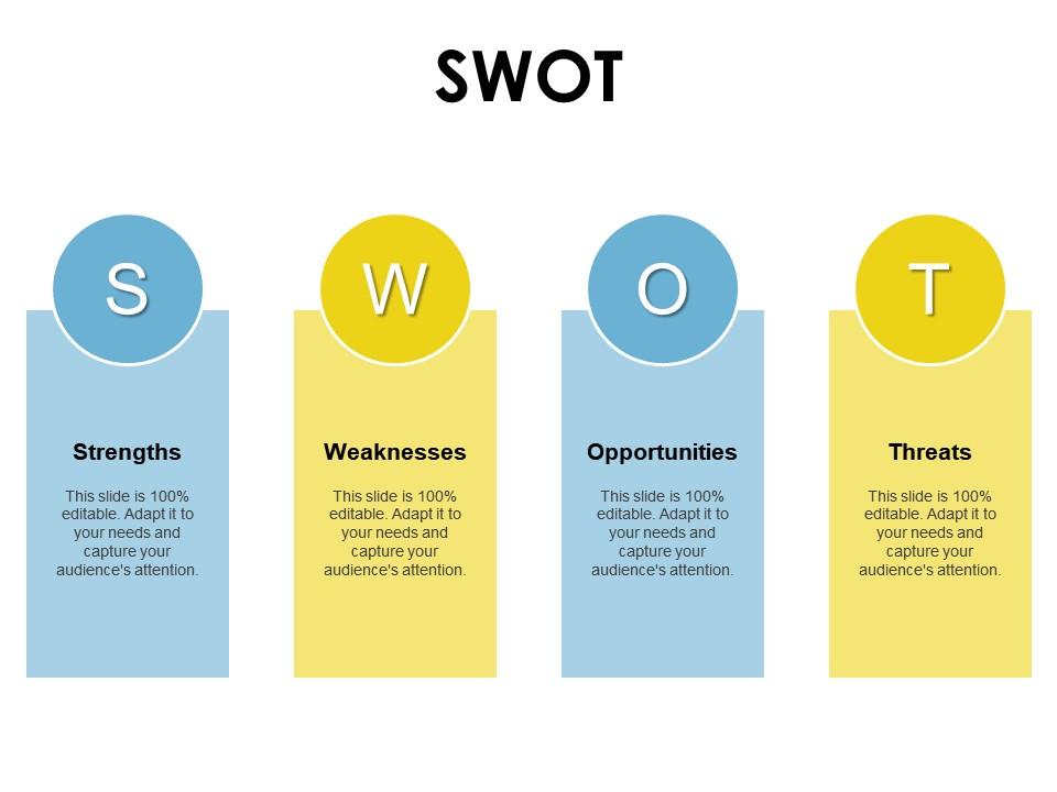 Swot strength threat opportunities d256 ppt powerpoint presentation icon portfolio Slide01